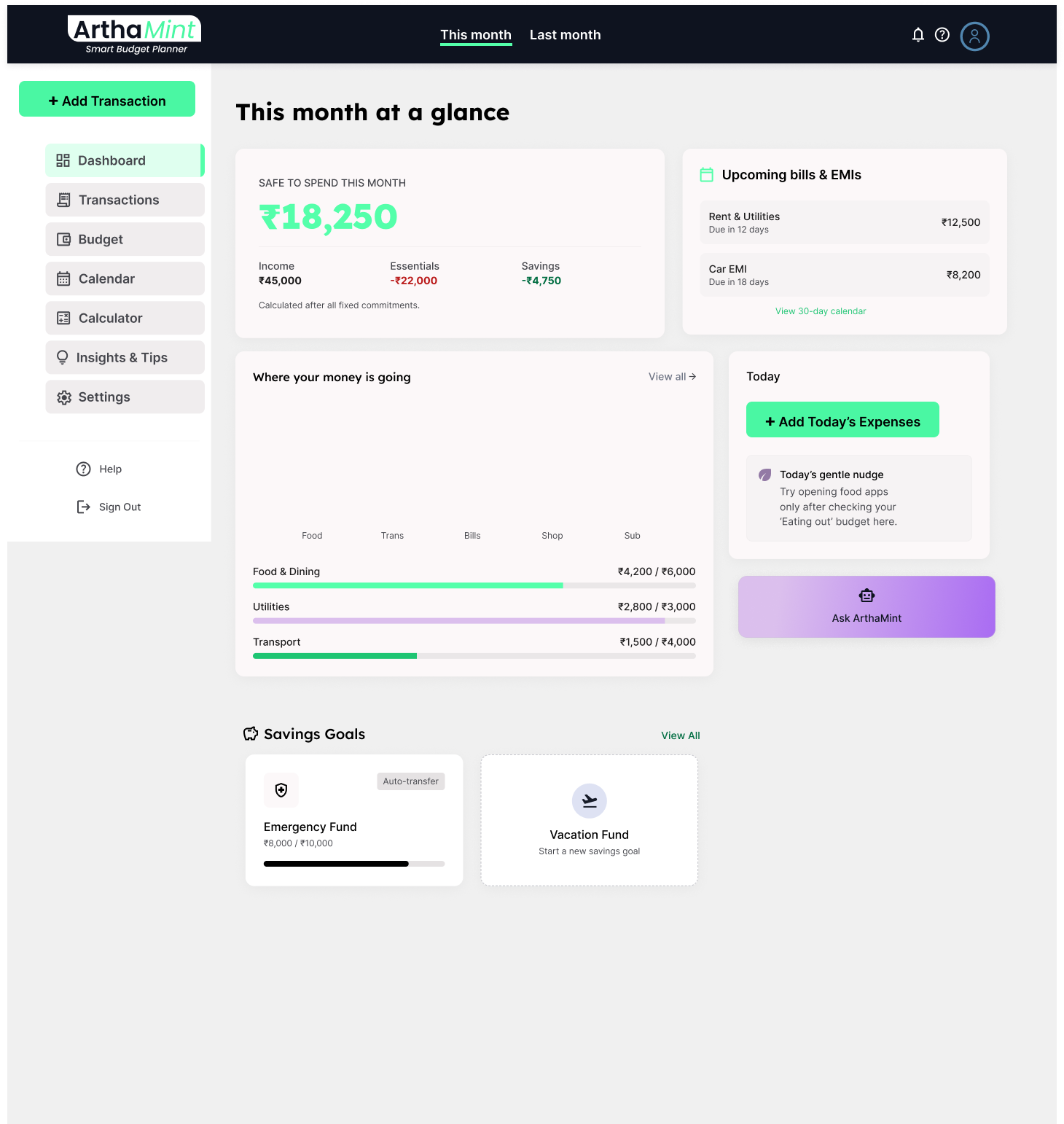 ArthaMint Dashboard