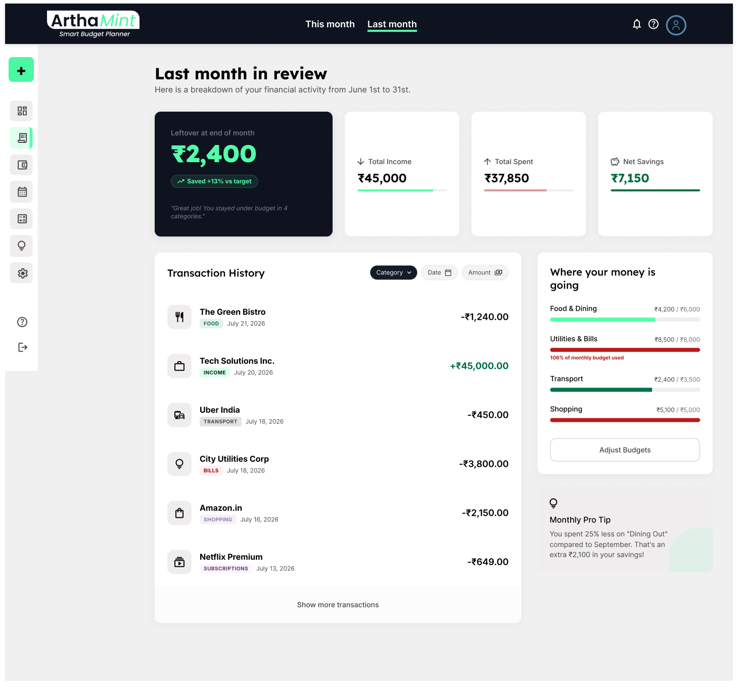 All Transactions Last Month Review