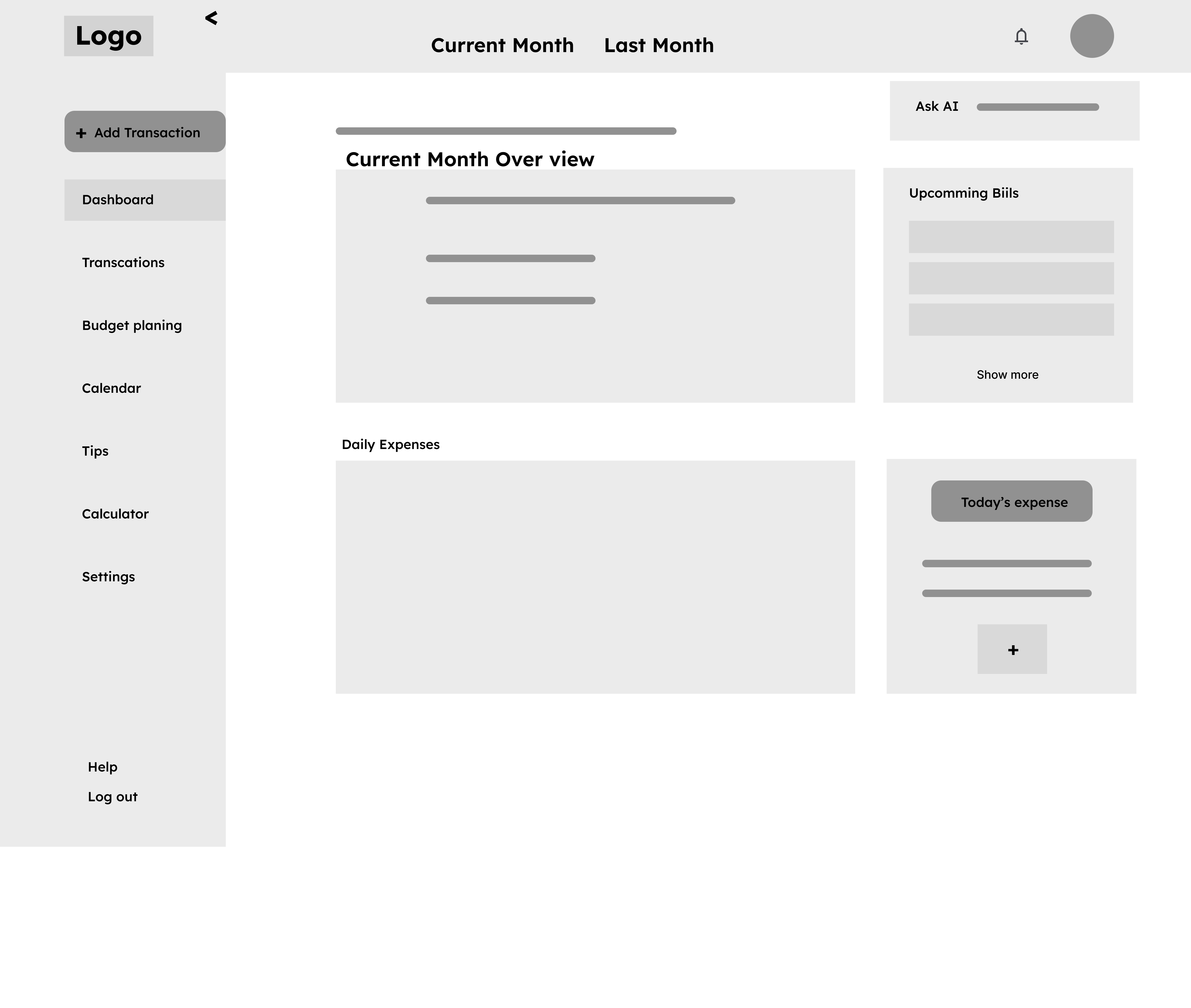 Wireframe of ArthaMint dashboard